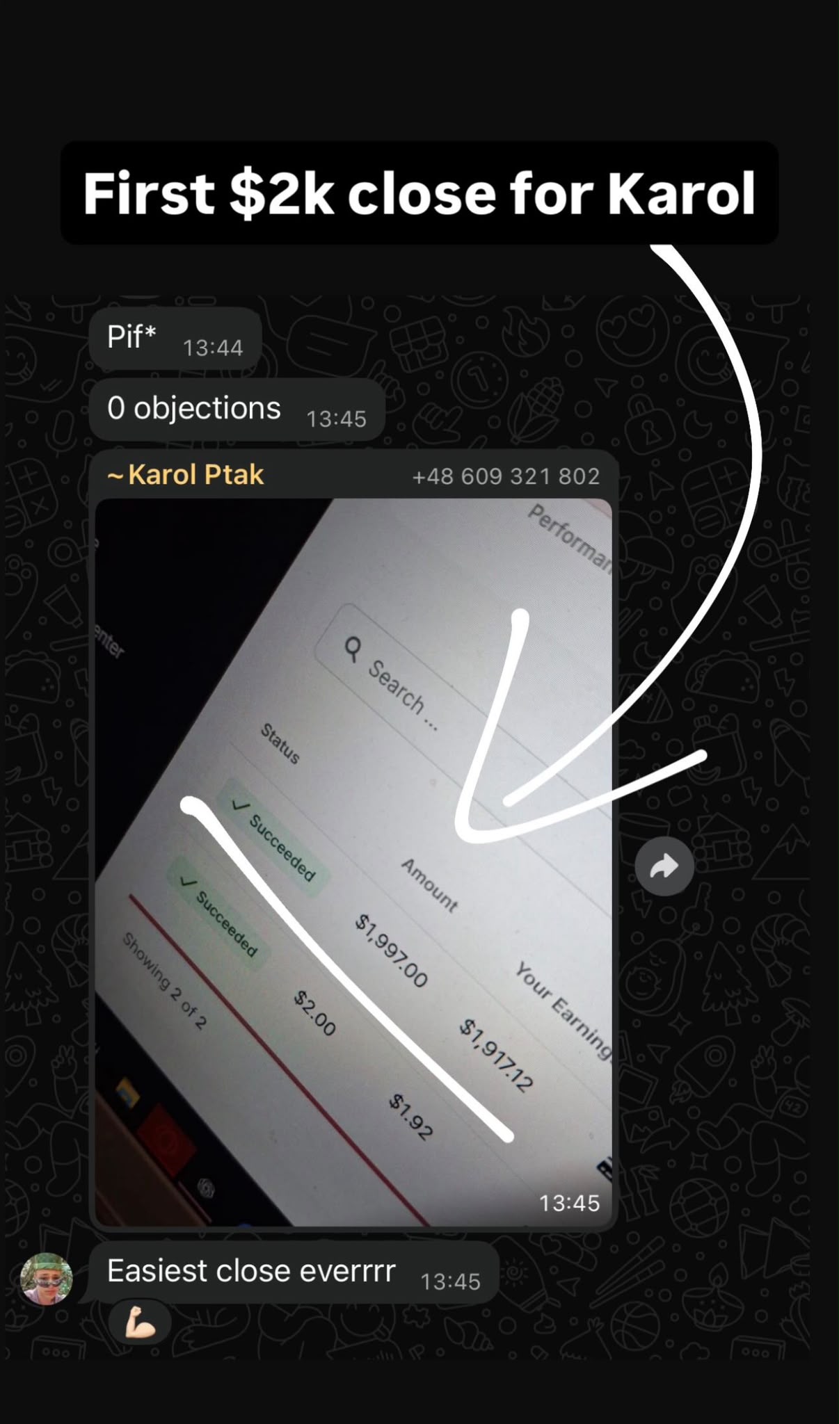 Sales Wizards client result